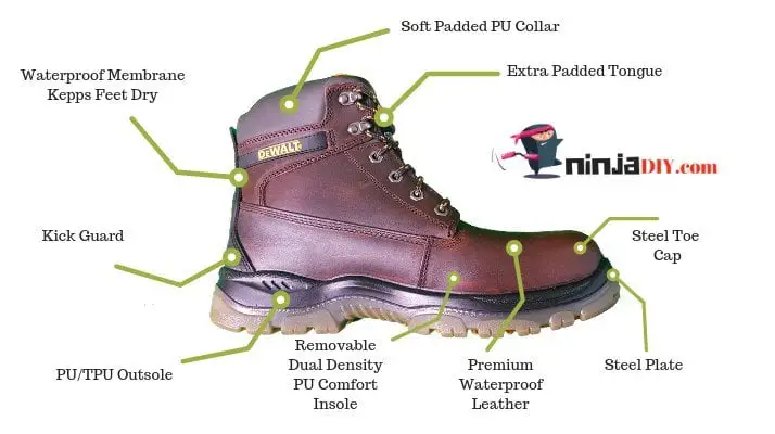 dewalt titanium boots review